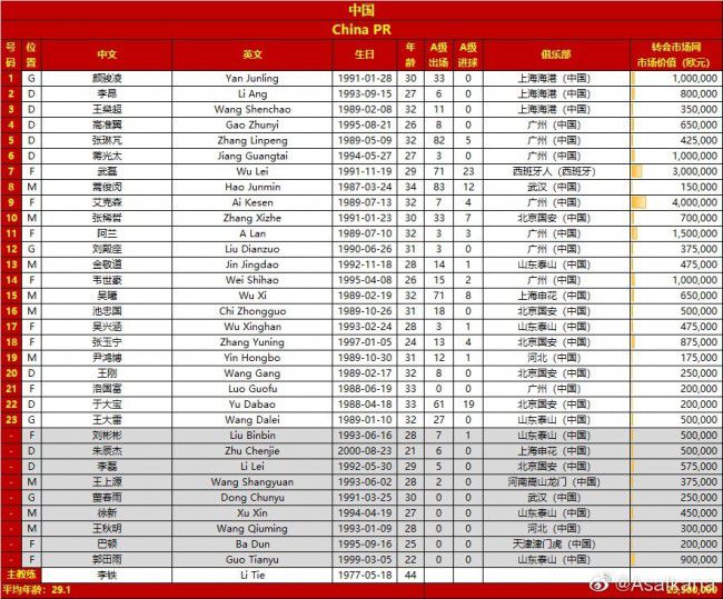 罗马诺：波尔图冬窗想留下塔雷米，国米仍在争取明夏免签在个人专栏，记者罗马诺透露，国米仍在争取免签波尔图前锋塔雷米。